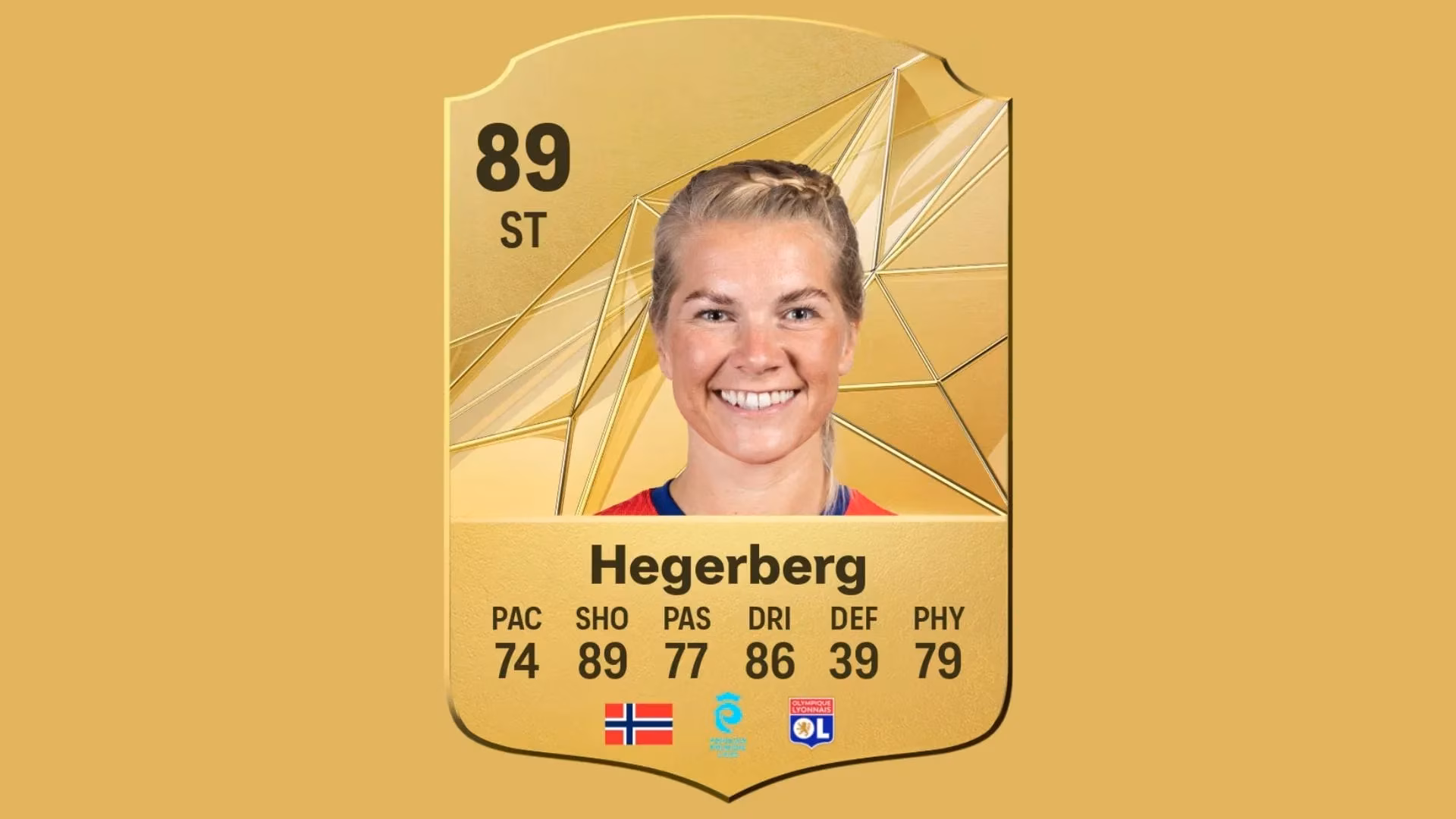 ea-fc-25-the-absolute-god-tier-strikers-you-must-have-in-your-ultimate-team-in-2026-image-4
