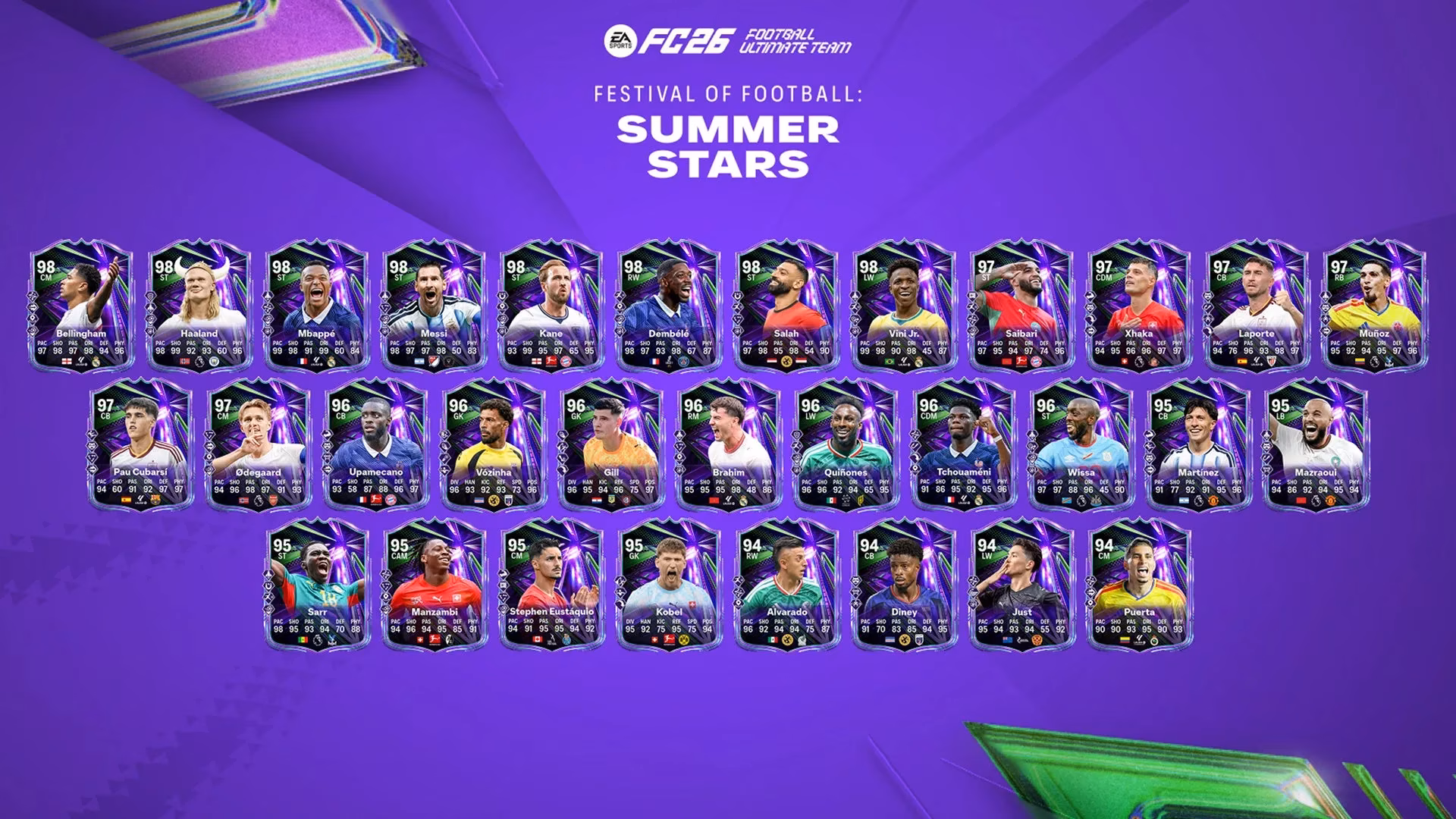 ea-fc-26-summer-stars-upgrade-tracker-my-hilarious-dive-into-world-cup-hero-cards-image-0